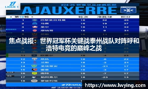 焦点战报：世界冠军杯关键战泰州战队对阵呼和浩特电竞的巅峰之战