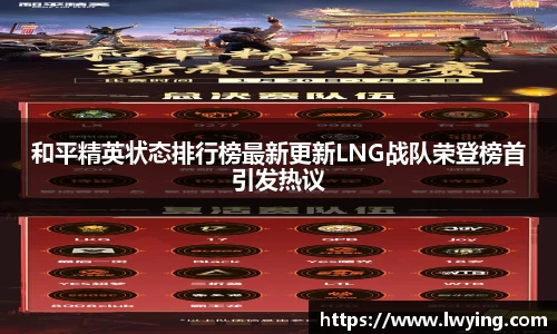 和平精英状态排行榜最新更新LNG战队荣登榜首引发热议
