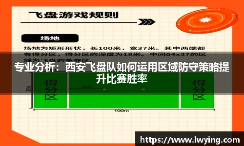 专业分析：西安飞盘队如何运用区域防守策略提升比赛胜率